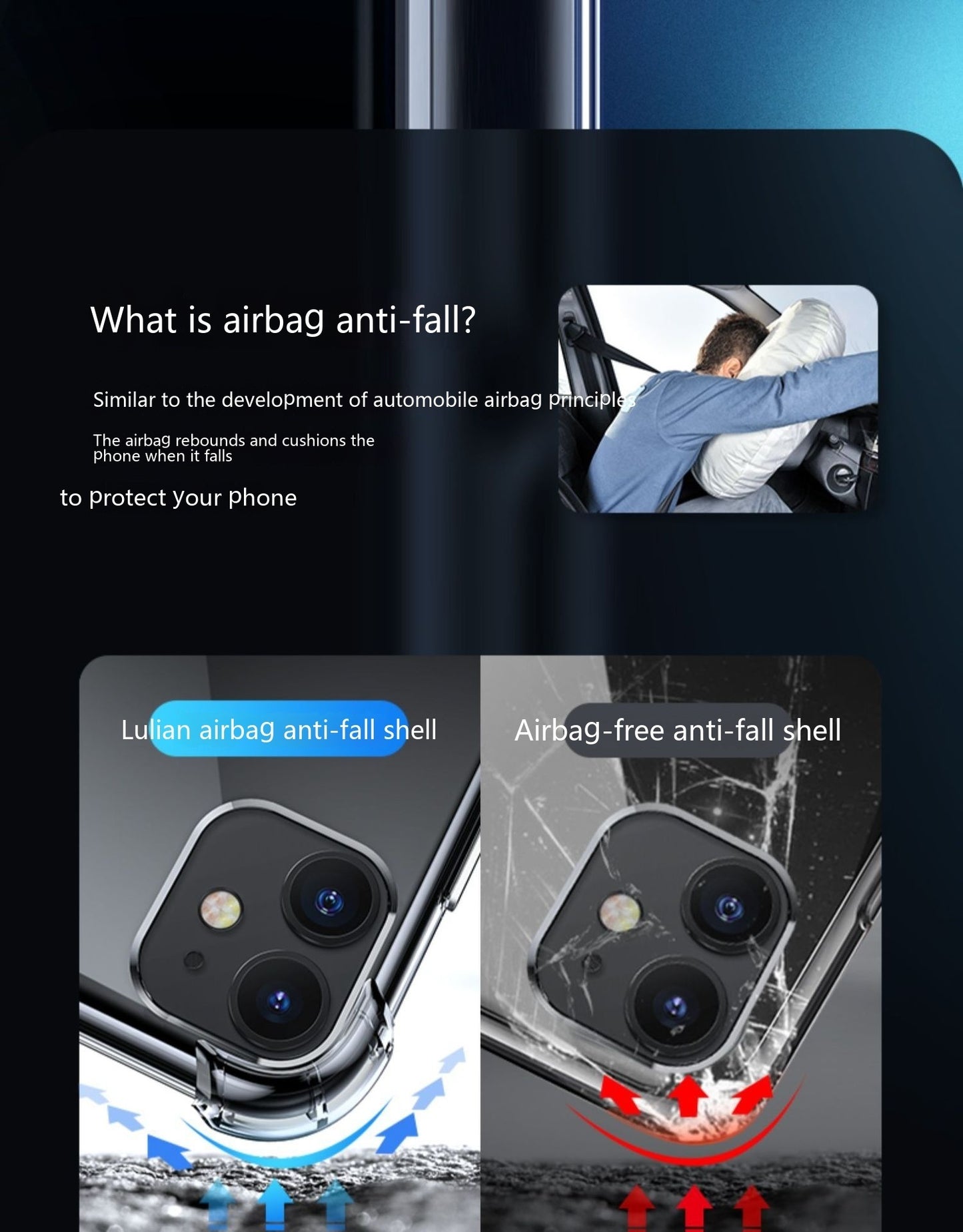 Phone Case Four-corner Airbag Drop-resistant Transparent Phone Case Protective Case